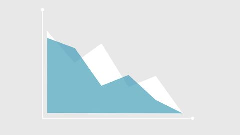 Graph chart going down | Business concept graph chart animation